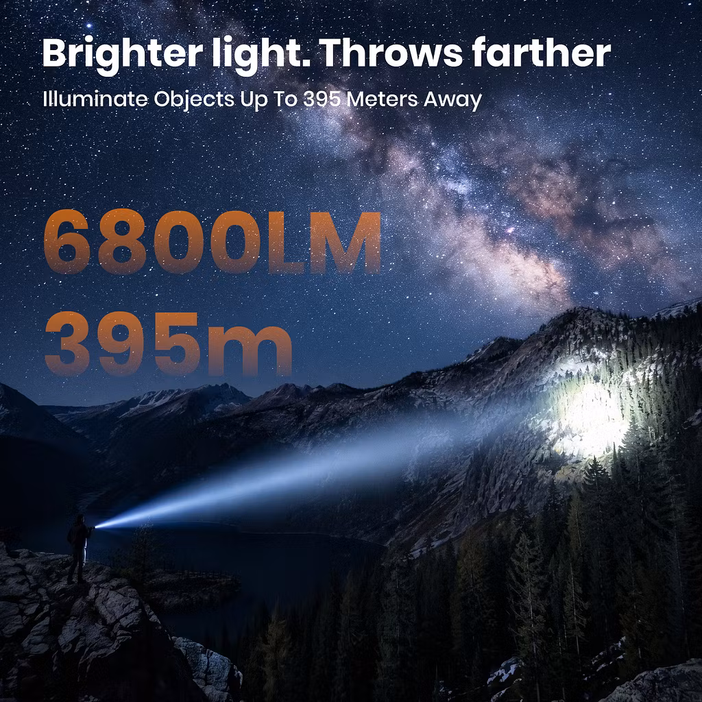 SOFIRN SK31 6800 Lumens Tactical Flashlight – 395m Throw, Dual Outdoor/Tactical Modes, IPX8, 21700 5000mAh - Image 4