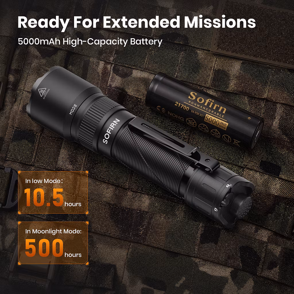 SOFIRN SK31 6800 Lumens Tactical Flashlight – 395m Throw, Dual Outdoor/Tactical Modes, IPX8, 21700 5000mAh - Image 7