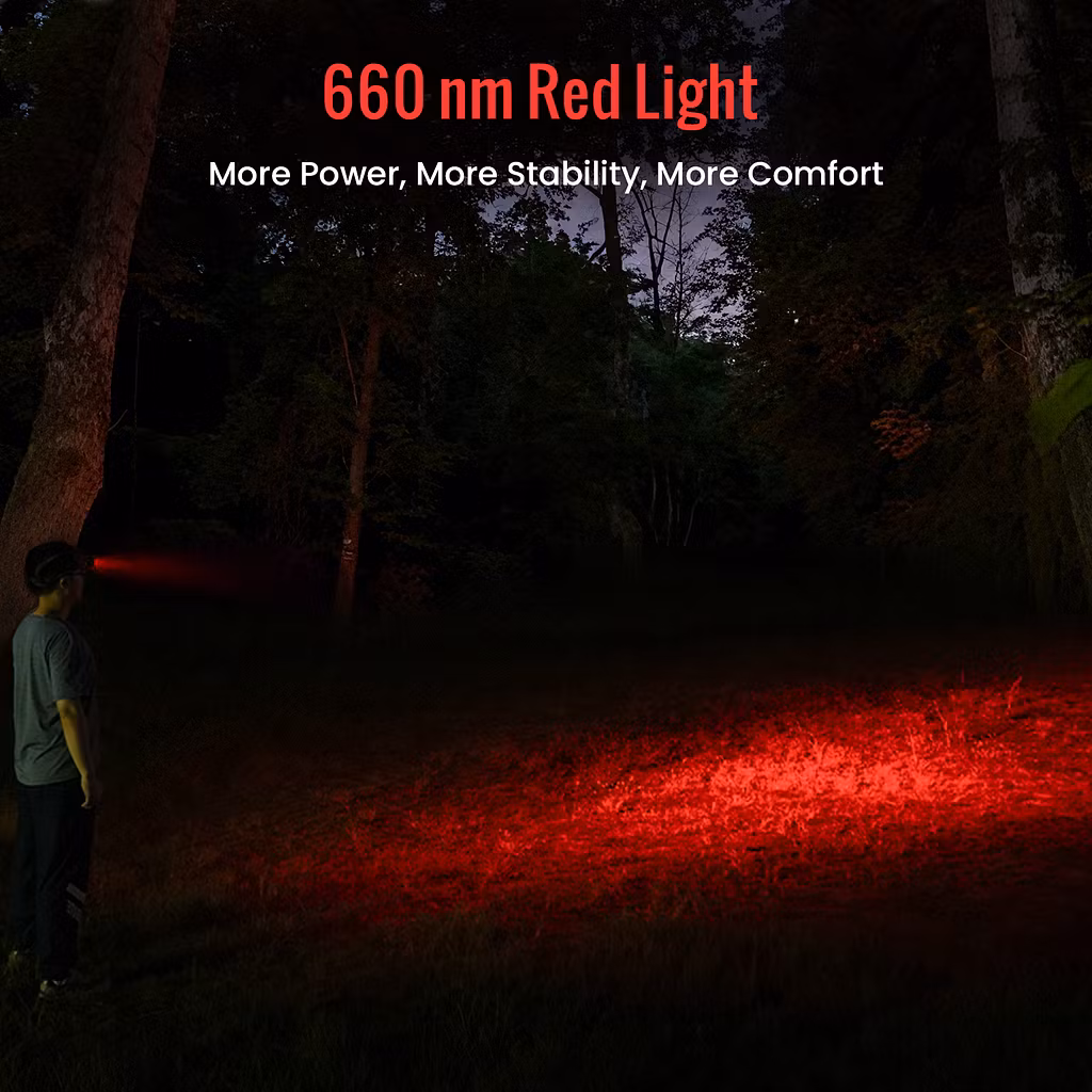 SOFIRN HS43 3200 Lumens Headlamp with Red Light – 184m Throw, 21700 5000mAh, Magnetic Rotary Switch - Image 3