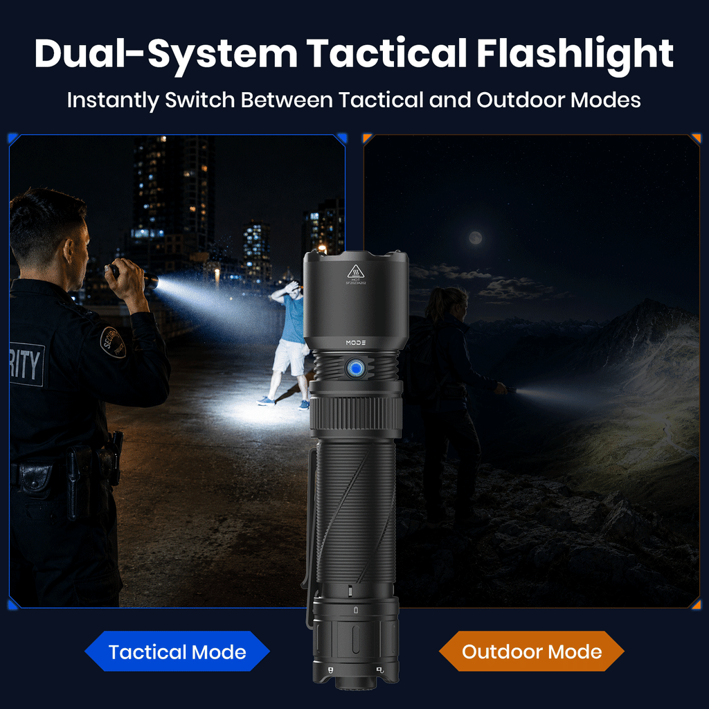 SOFIRN SK31 6800 Lumens Tactical Flashlight – 395m Throw, Dual Outdoor/Tactical Modes, IPX8, 21700 5000mAh - Image 3